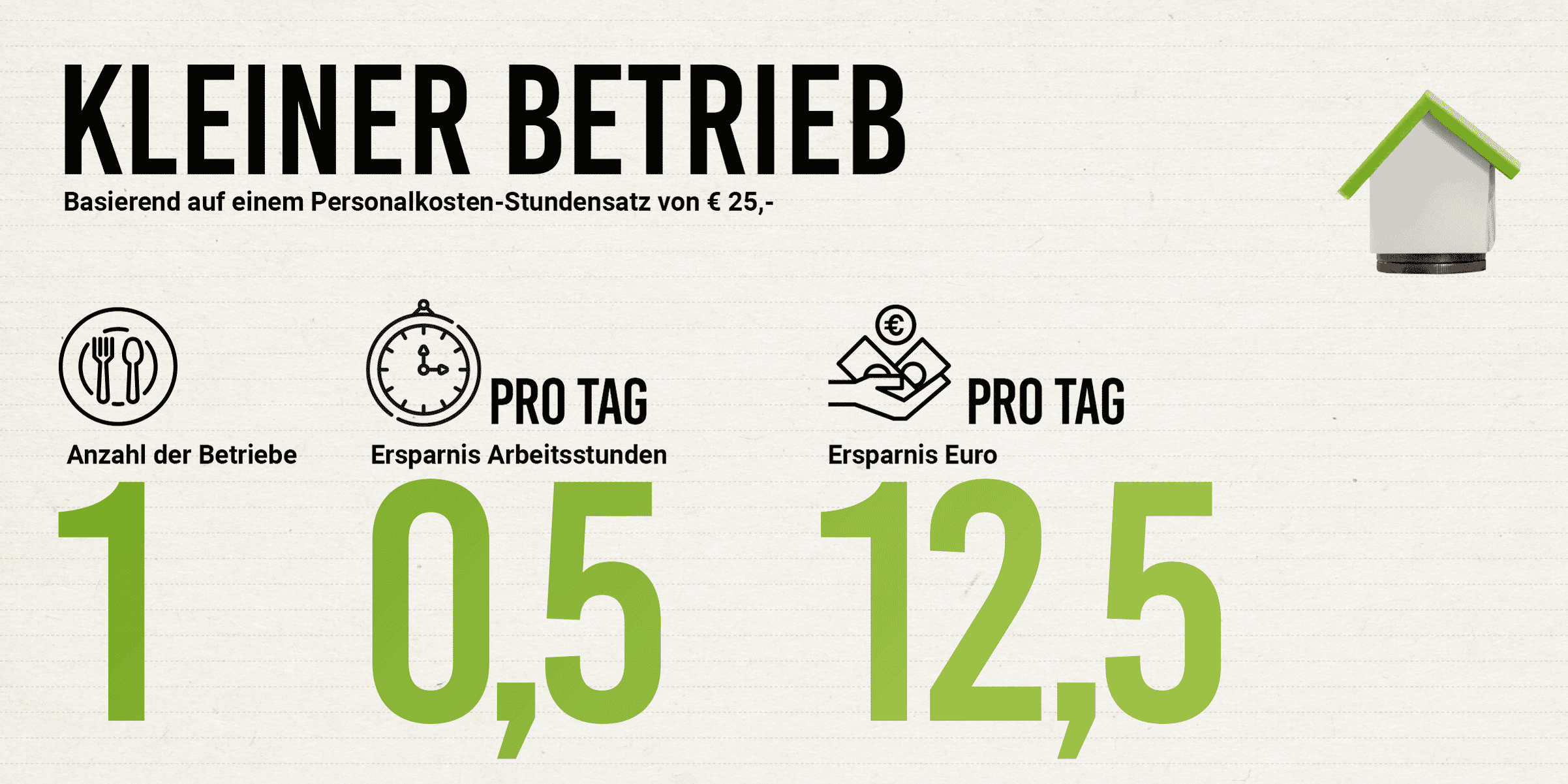 FN_BLOG_Bild_WarumDigital_KleinerBetrieb FN_BLOG_Bild_WarumDigital_KleinerBetrieb